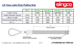 Slingco Light Duty Pulling Grip – Light Blue (19–25mm Range)