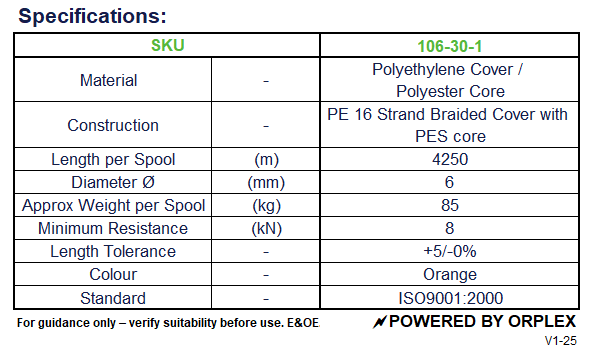 Table of Specifications for ORPTECH Orange Slick Line Duct Draw Rope