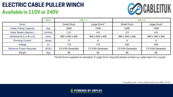 Electric 110v | 2500kg Pulling Capstan Cable Pulling Winch