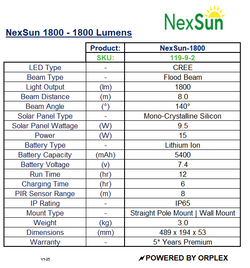 NexSun 1800 Solar Outdoor Sensor Light â 1800 Lumen LED
