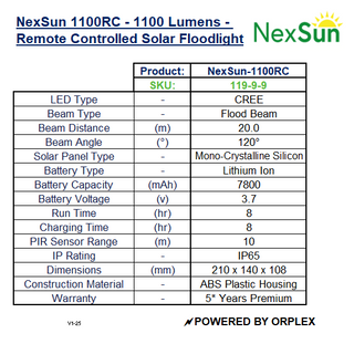 NexSun 1100RC - 1100 Lumens - Solar Wall Light
