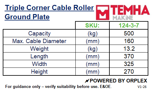 Technical Specifications Table for Triple Corner Cable Roller Ground Plate - Wide Model (Supports Cable Diameter up to 160mm)