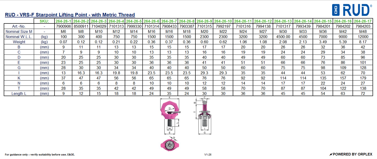 Technical Specifications table with Technical Drawing for RUD VRS-F Starpoint