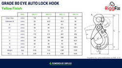 Grade 80 Eye Auto Lock Hook - Yellow Finish
