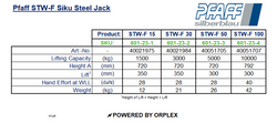 Pfaff STW-F 3000kg Siku Steel Jack