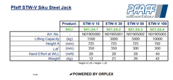 Pfaff STW-V 1500kg Siku Steel Jack