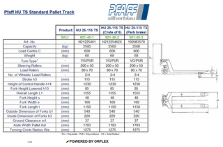 Pfaff HU 25-115 TS Silverline Pallet Trucks – Crate of 6 (2500kg)