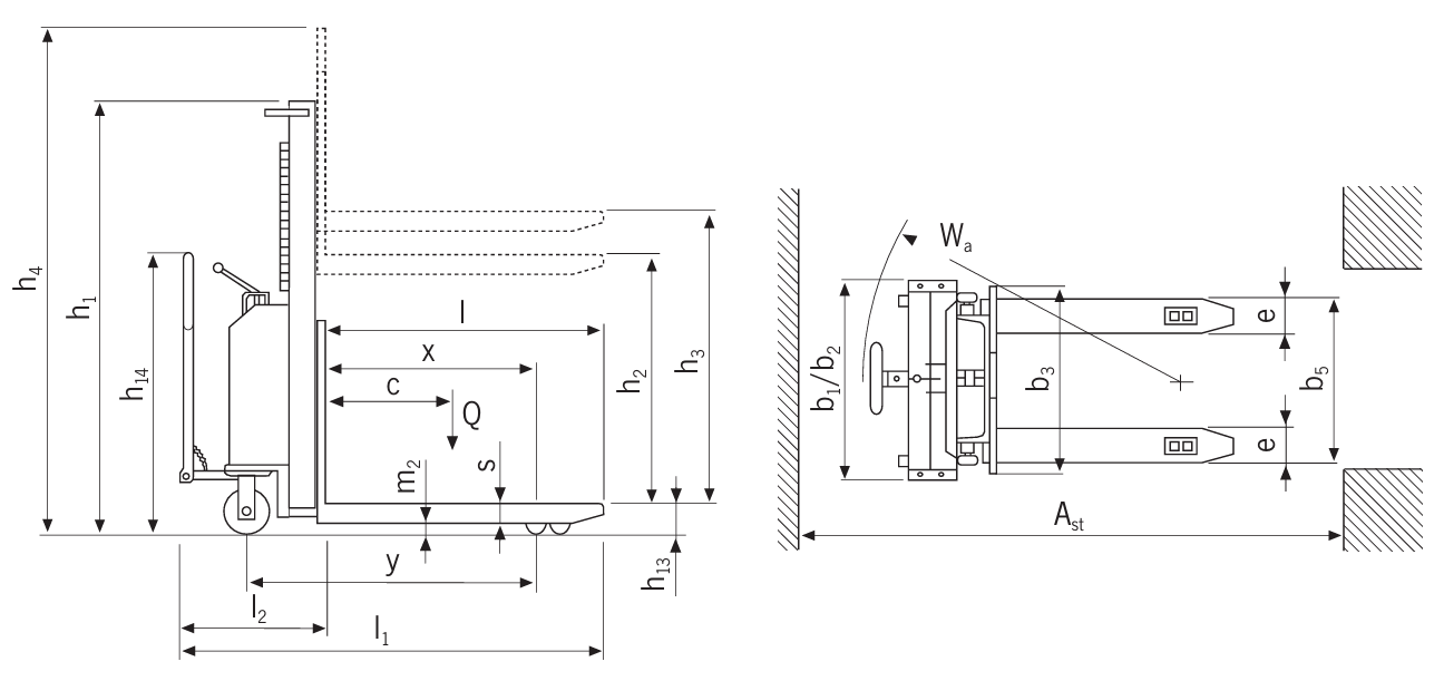 Technical Drawing of Pfaff ESH PSE Manual Stacker with Dimensions Labelled