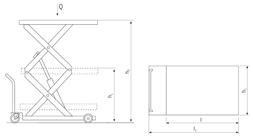 Technical drawing of Pfaff HF Mobile Double scissor lift with dimensions labelled