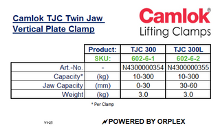 Camlok TJC 300kg Wide Twin Jaw Vertical Plate Clamp