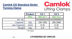 Camlok CG 2000kg Standard Girder Turning Clamp