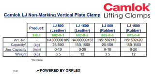 Camlok LJ 1500kg Non-Marking Plate Clamp – Leather Pads