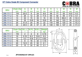 GT Cobra Grade 80 Component Connector
