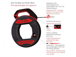 RUNPOTEC RP 5 PROFI Cable Pulling System