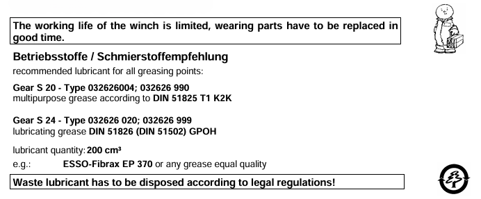 Lubrication requirements for Pfaff S20 and S24 Gear boxes