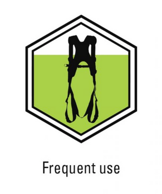 Kratos Atex 2 Point Full Body Harness