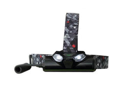 HT800RX Proximity Distance Dimming Head Torch