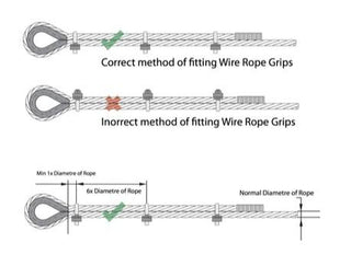 30m Catenary Wire Kit