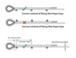 30m Catenary Wire Kit