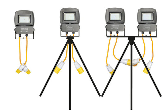 LinkStar - LinkStar 100W - 12000 Lumens - AC Linkable Floodlight Head