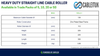 Product specifications for a Cableituk Heavy Duty Straight Line Cable Roller