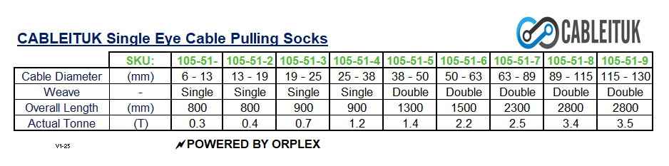Single Eye Cable Pulling Socks (Extra length) by CABLEITUK - Specification Specification