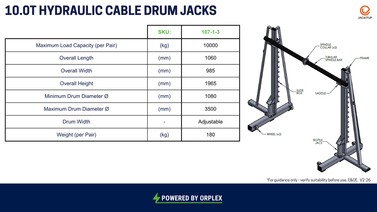 Technical specification table and diagram for 10.0T Hydraulic Cable Drum Jacks, showing dimensions, load capacity, and a labelled schematic of the jack structure