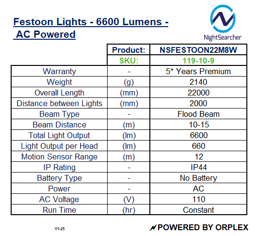 Product specifications table for NightSearcher festoon lights with AC power.