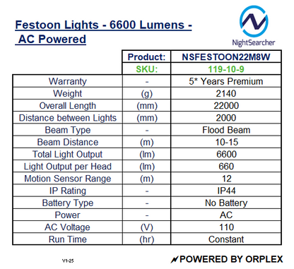 Product specifications table for NightSearcher festoon lights with AC power.
