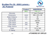 Product specifications table for EcoStar Pro 50 light source with NightSearcher branding.