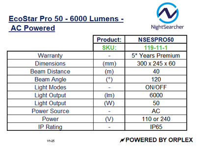 Product specifications table for EcoStar Pro 50 light source with NightSearcher branding.