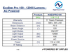 Product specifications table for EcoStar Pro 100 light source with NightSearcher branding.