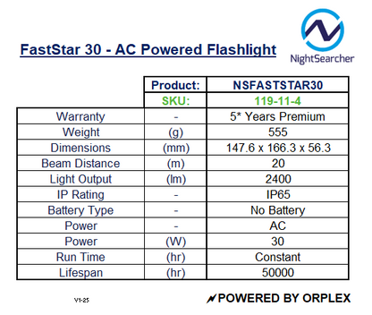 Product specifications table for NightSearcher FastStar 30 AC Powered Flashlight