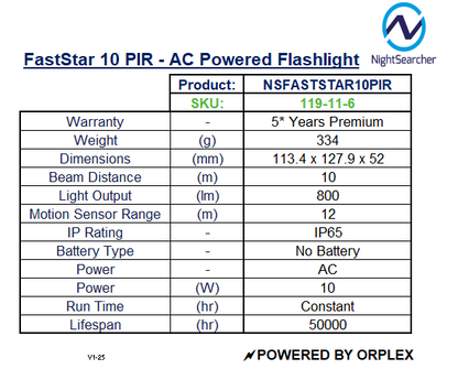 Product specifications table for FastStar 10 PIR AC Powered Flashlight with NightSearcher branding.