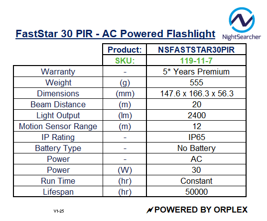Technical specifications table for FastStar 30 PIR AC Powered Flashlight with NightSearcher branding.