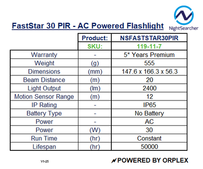 Technical specifications table for FastStar 30 PIR AC Powered Flashlight with NightSearcher branding.