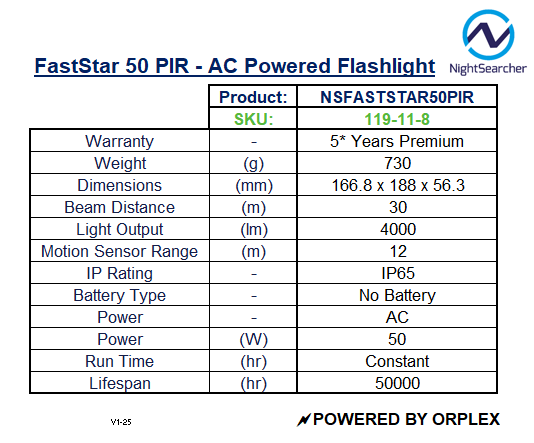 Product specifications table for NightSearcher FastStar 50 PIR AC Powered Flashlight