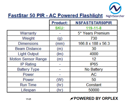Product specifications table for NightSearcher FastStar 50 PIR AC Powered Flashlight