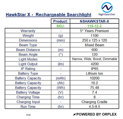 Product specifications table for NightSearcher HawkStar X rechargeable searchlight