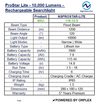 Product specifications table for NightSearcher ProStar Lite 10000 Lumen rechargeable searchlight