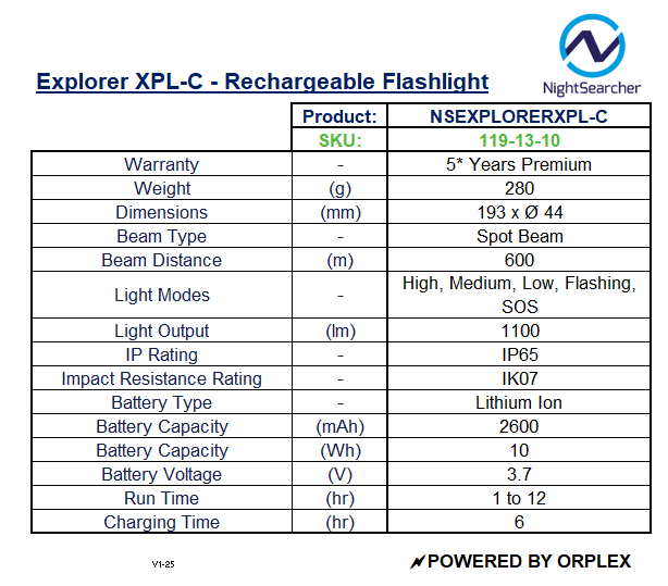 Product specifications table for NightSearcher Explorer XPL-C rechargeable flashlight.