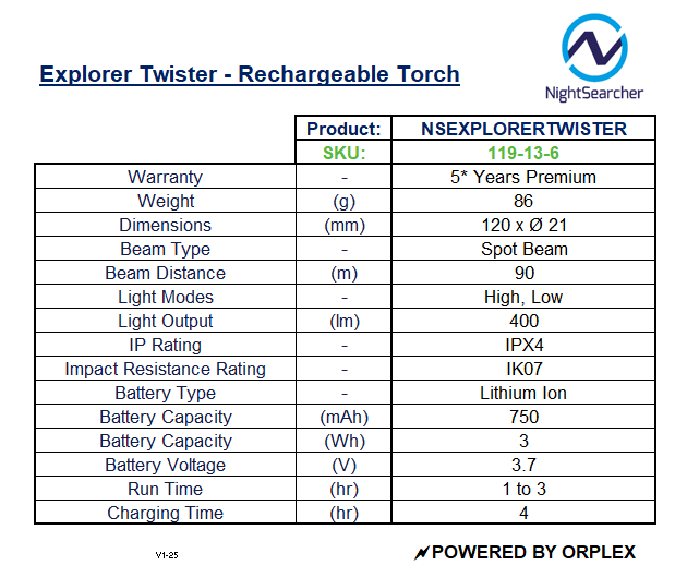 Product specifications table for NightSearcher Explorer Twister rechargeable torch.