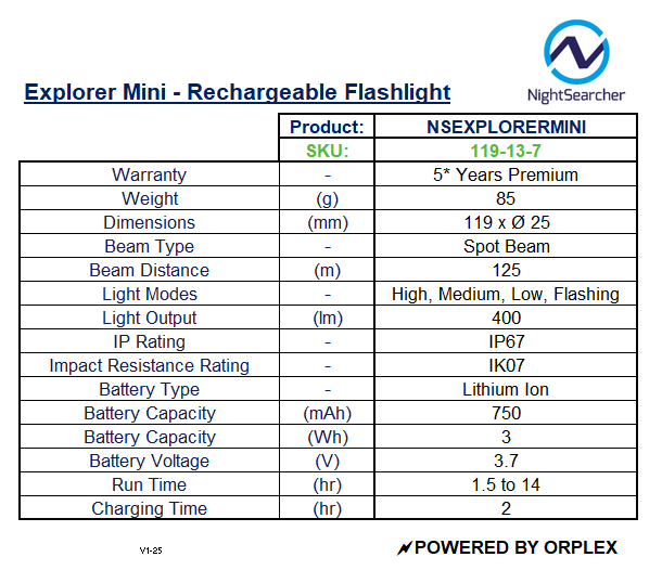 Product specifications table for NightSearcher Explorer Mini rechargeable flashlight