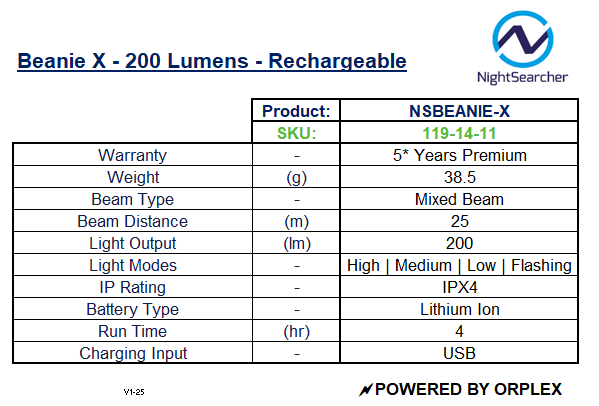 Product specifications table for NightSearcher Beanie X flashlight