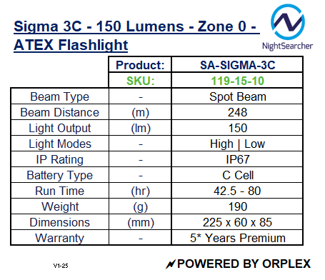 Product specifications table for NightSearcher Sigma 3C Yellow 150 Lumens flashlight