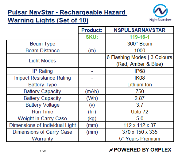 Product specifications table for NightSearcher Pulsar NavStar rechargeable hazard warning lights