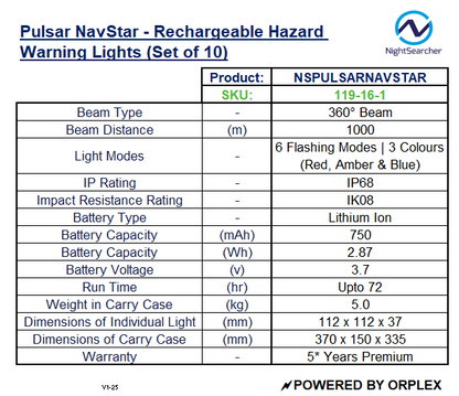 Product specifications table for NightSearcher Pulsar NavStar rechargeable hazard warning lights