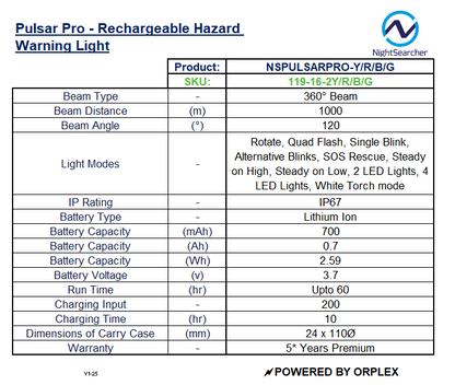 Technical specifications table for NightSearcher Pulsar Pro rechargeable hazard warning light