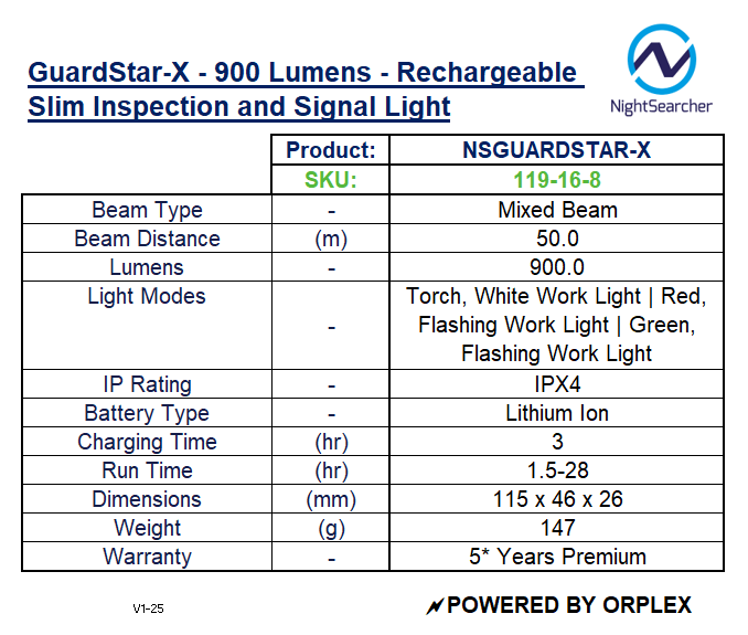 Product specifications table for GuardStar-X light with NightSearcher branding.