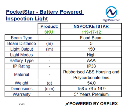 Product specifications table for NightSearcher PocketStar battery-powered inspection light